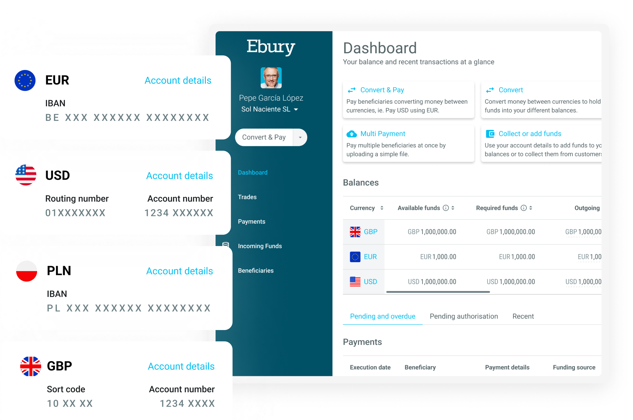 Ebury Online - platform